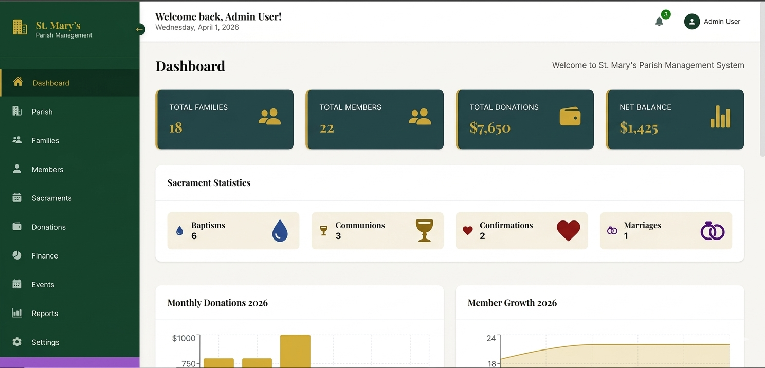 ERP Dashboard